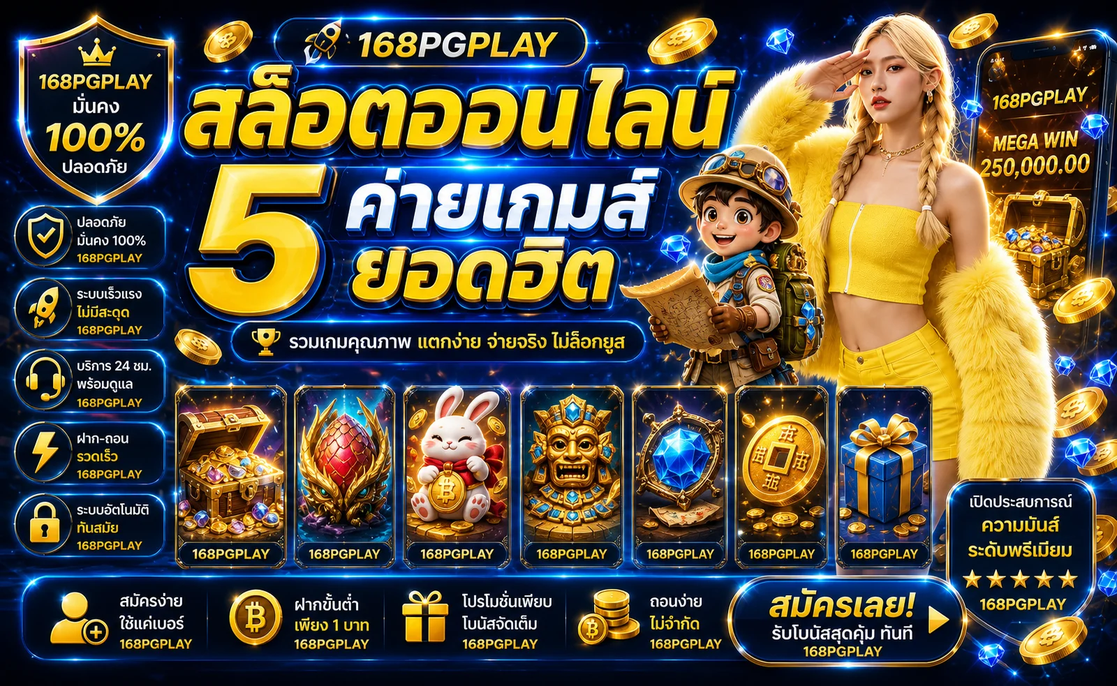 168PGPLAY ทางเข้าเว็บตรง เข้าสู่ระบบและสมัครสมาชิก