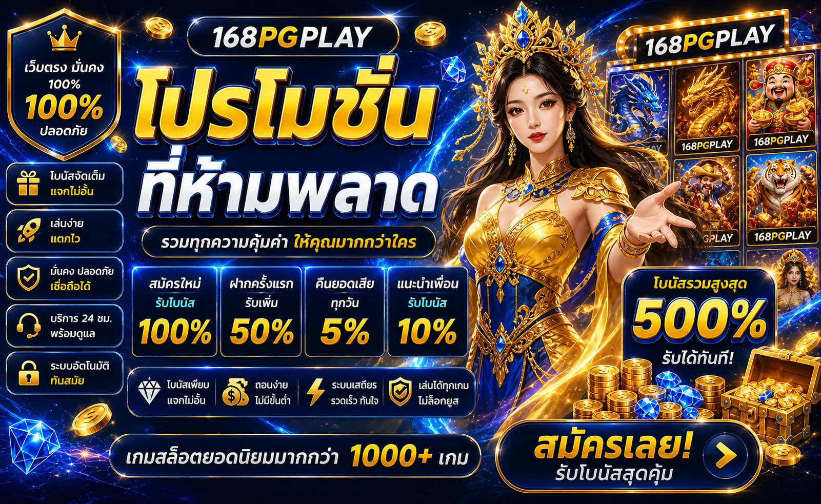 168PGPLAY ทางเข้าเว็บตรง เข้าสู่ระบบและสมัครสมาชิก