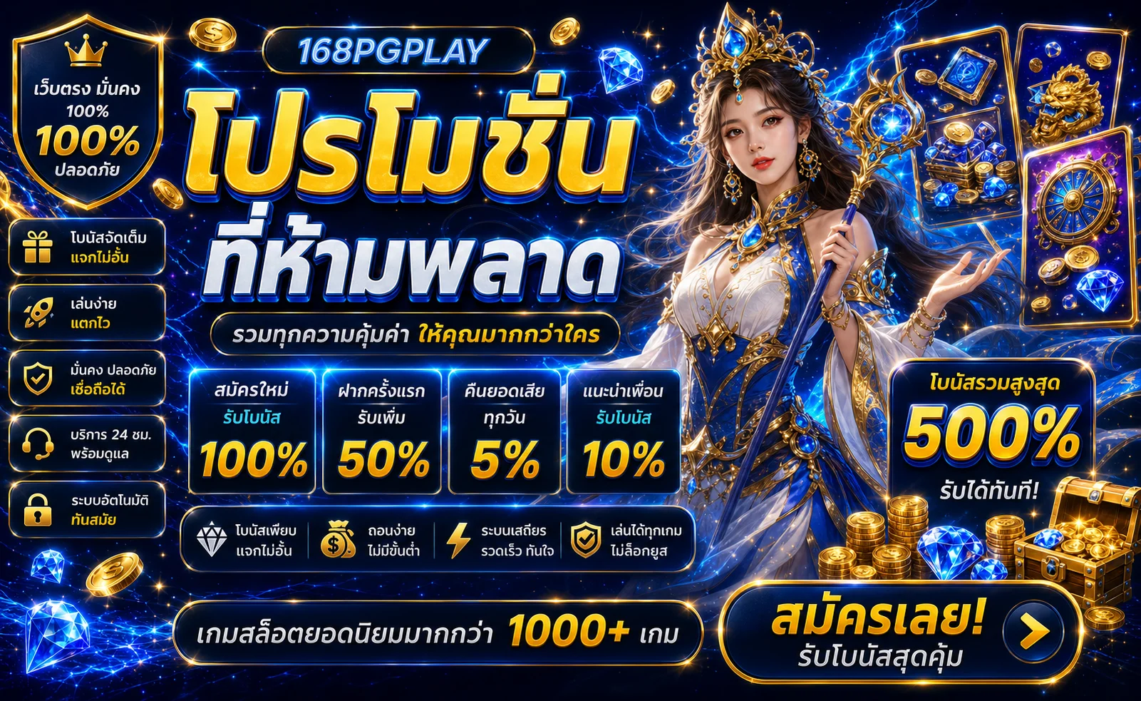 โปรโมชั่นและเกมสล็อต 168PGPLAY โทนสีน้ำเงินทอง